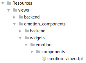 template directory structure