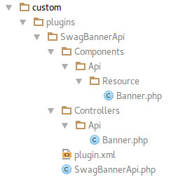 API endpoint file structure